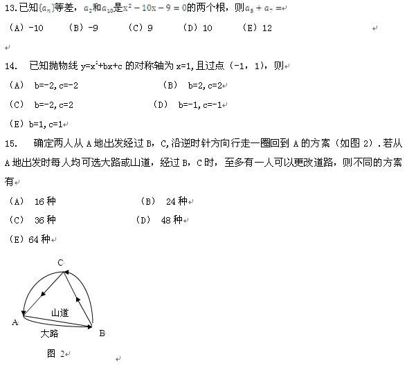 2013考研管理類(lèi)聯(lián)考綜合能力真題（完整版）