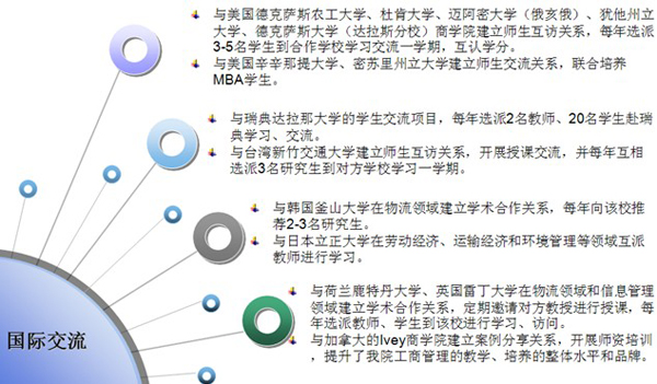 北京交通大學2014年房地產MBA招生簡章