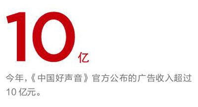 商院案例：中國好聲音能被燦星玩多大？