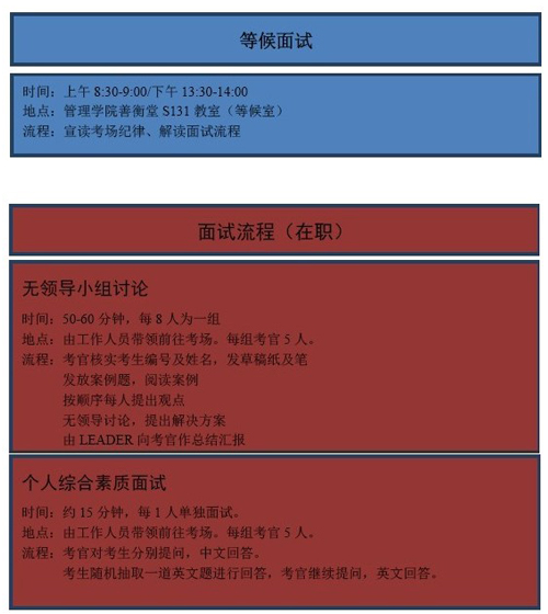 中大管院MBA2014年第三批提前面試安排