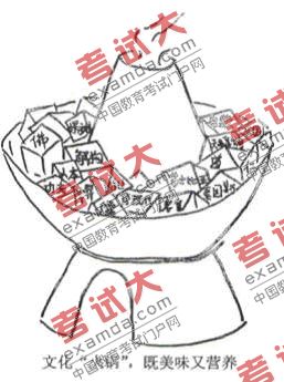 2010年考研英語一試題大作文配圖